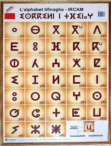 Berber Alphabet